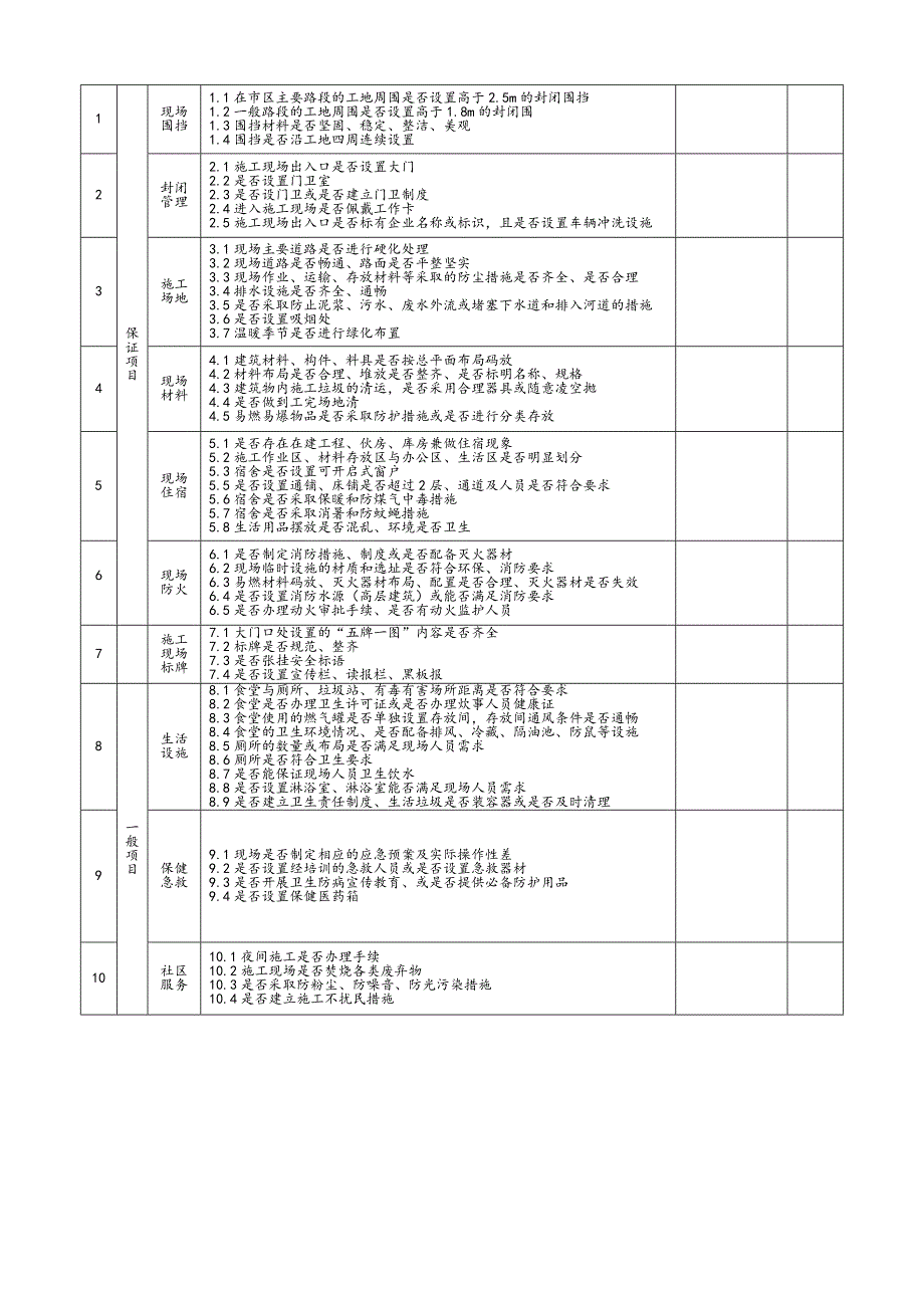 建筑施工安全检查表(公司)_第2页