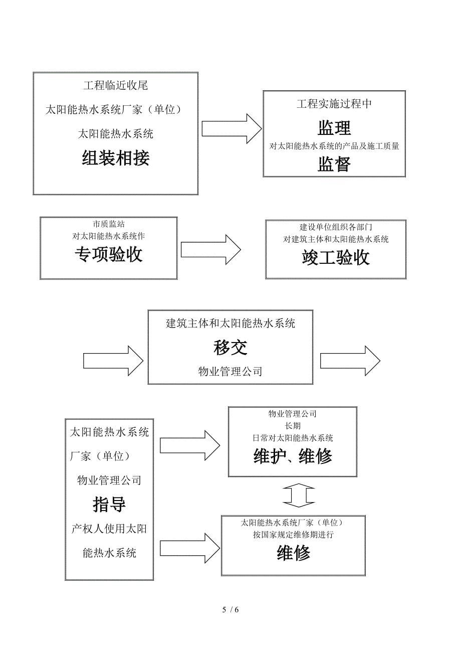 建筑太阳能热水系统实施程序方框图_第5页