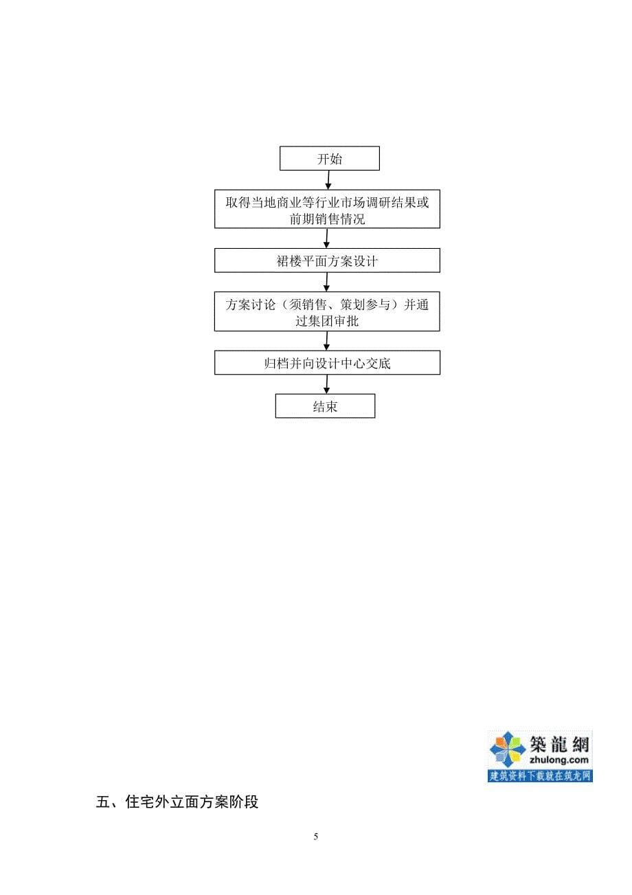 某地产集团建筑设计院设计流程_第5页