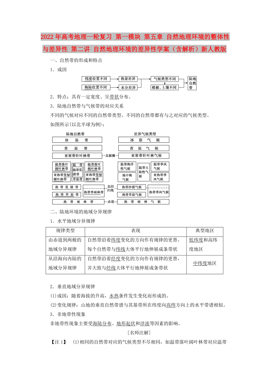 2022年高考地理一轮复习 第一模块 第五章 自然地理环境的整体性与差异性 第二讲 自然地理环境的差异性学案（含解析）新人教版_第1页