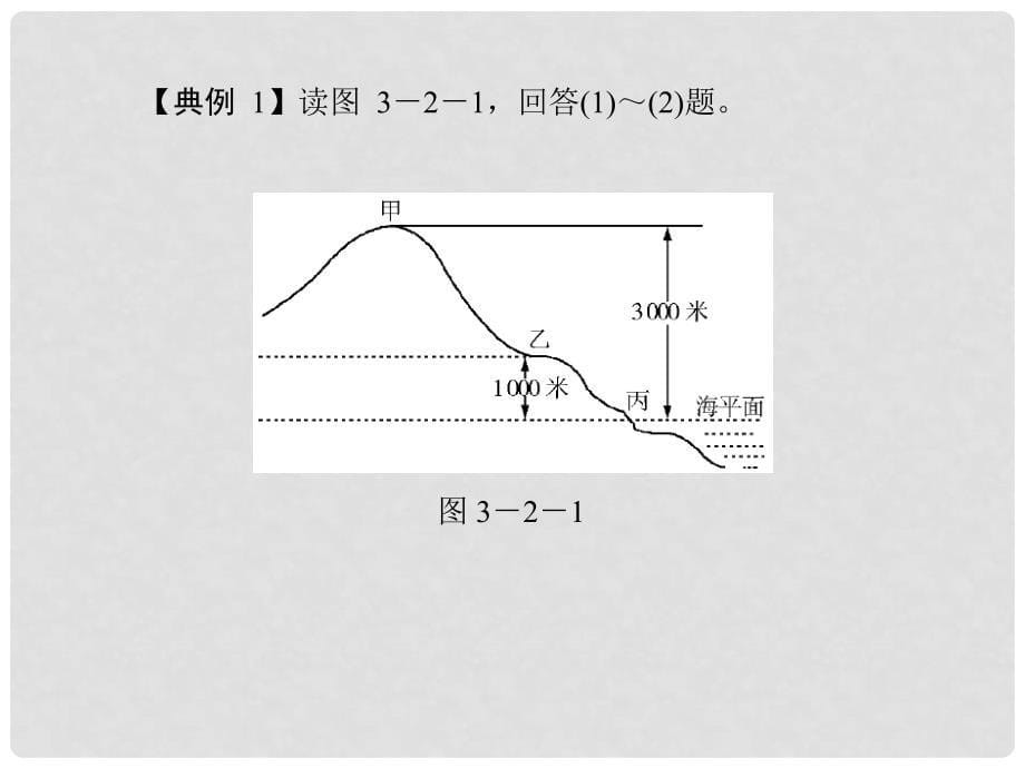 八年级地理上册 3.2《等高线与地形图》一课一练课件 粤教版_第5页