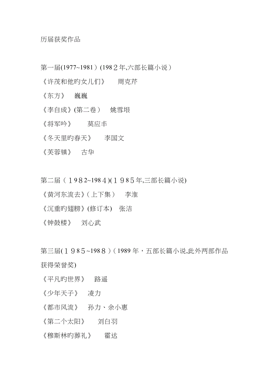 矛盾文学奖历届获奖作品_第1页