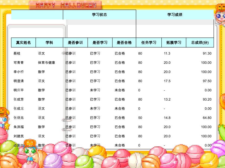 汤铺中心小学简报_第4页