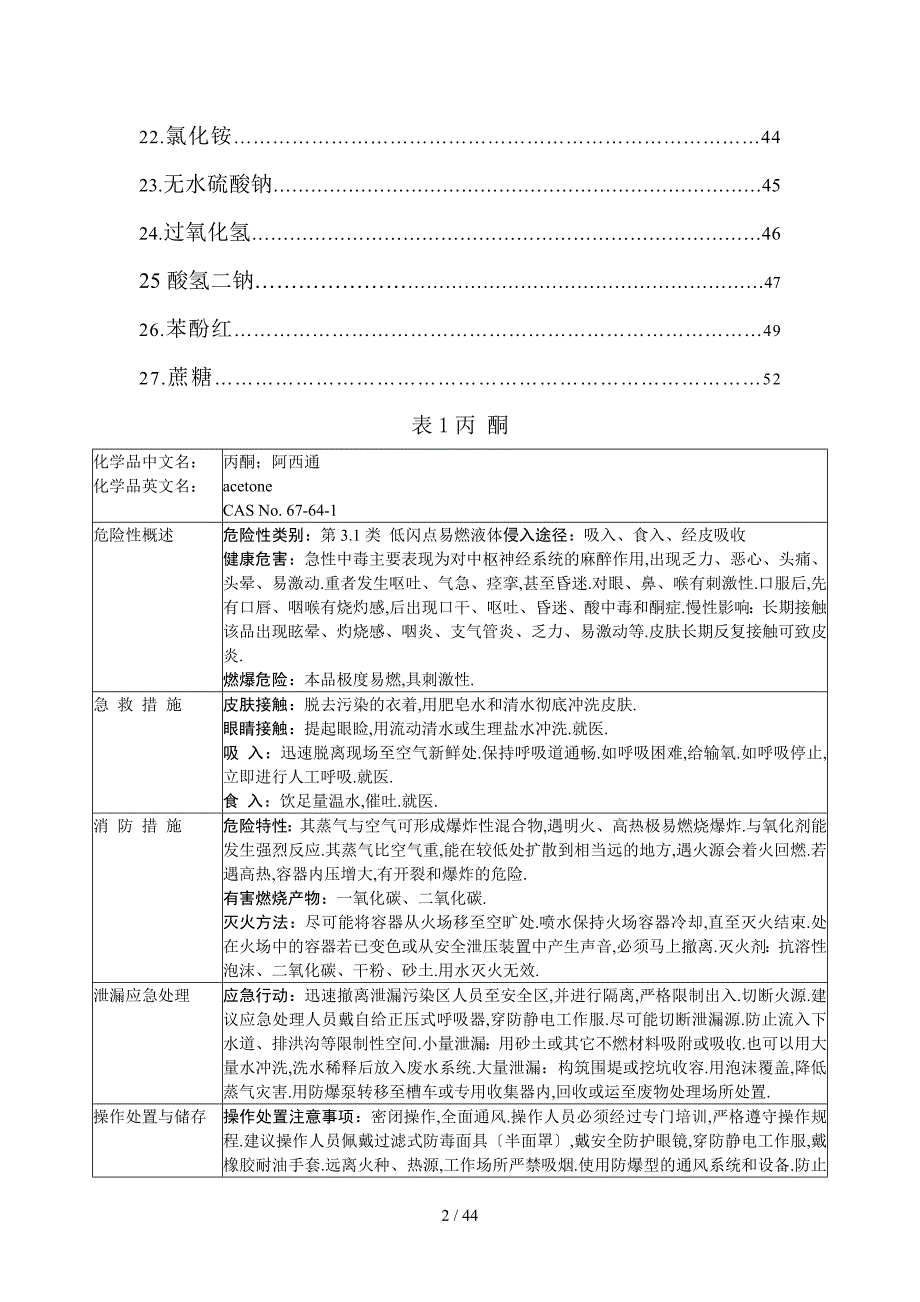 危险化学品安全技术说明书(MSDS)_第2页