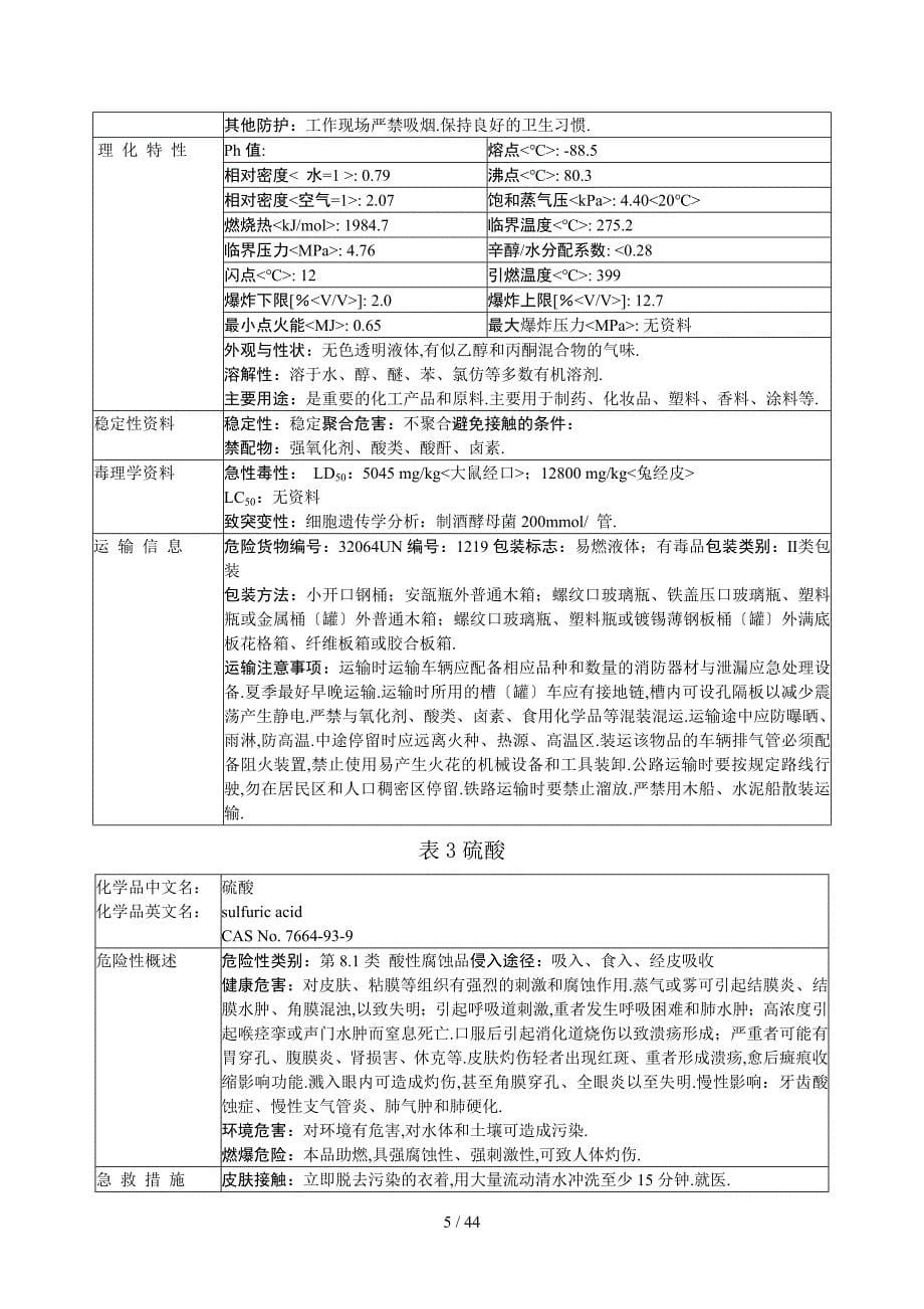 危险化学品安全技术说明书(MSDS)_第5页