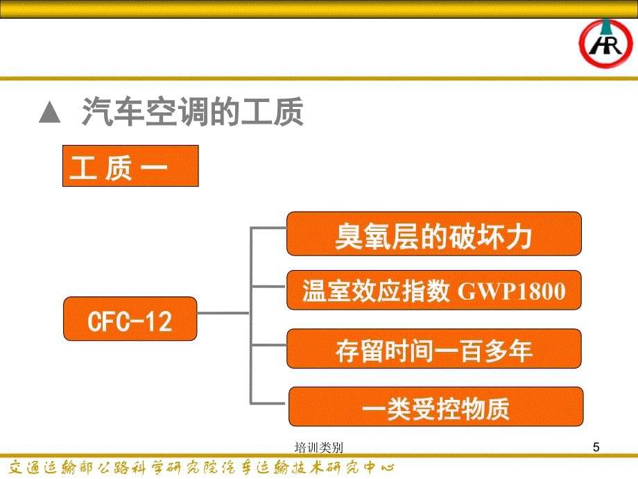 汽车空调制冷剂回收净化加注工艺规范JTT774解析业界相关_第5页