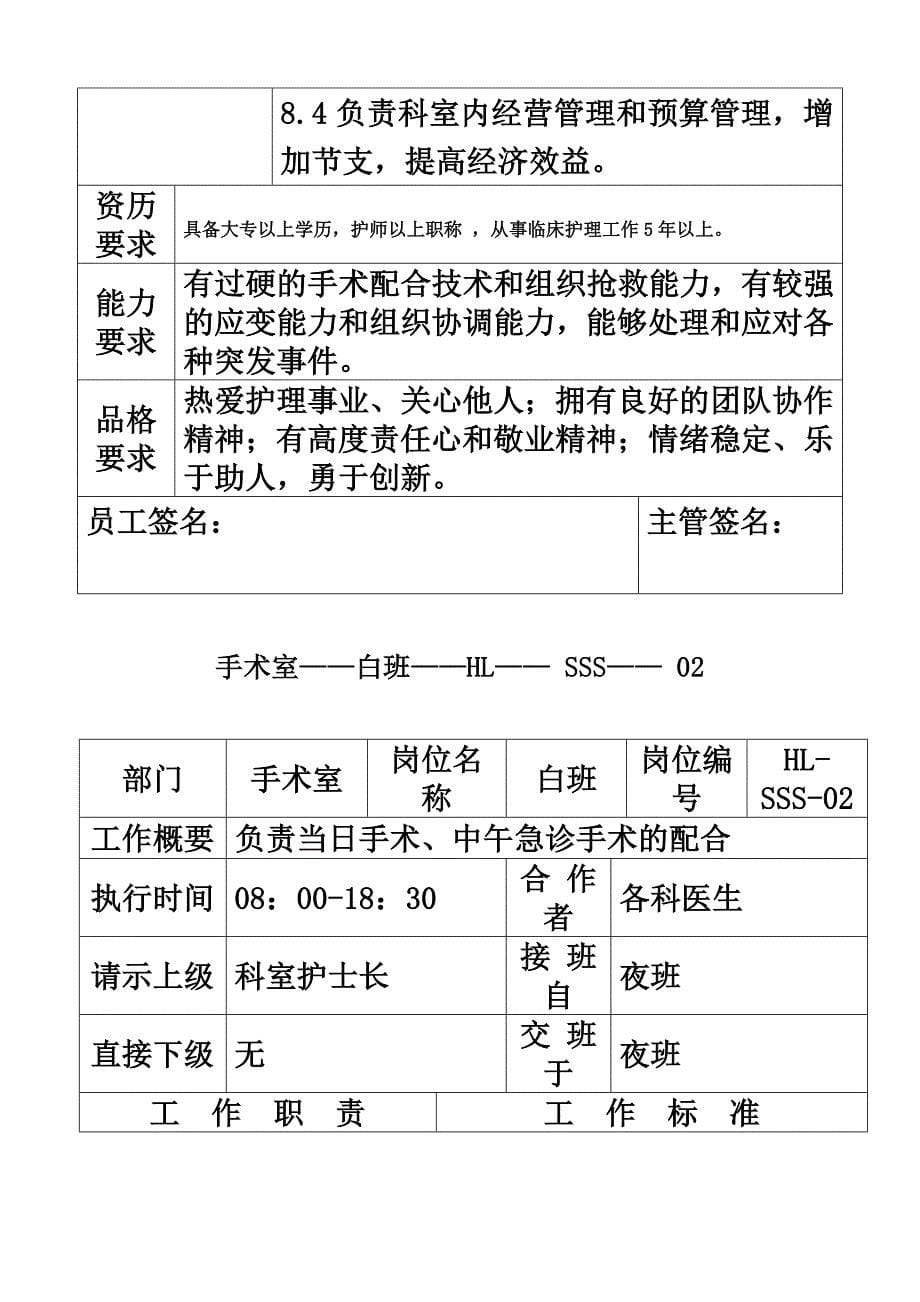 手术室岗位说明书_第5页