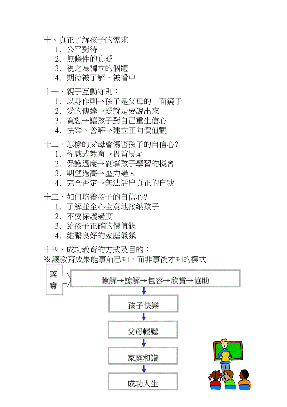 培养孩子主动学习的习惯.doc_第3页