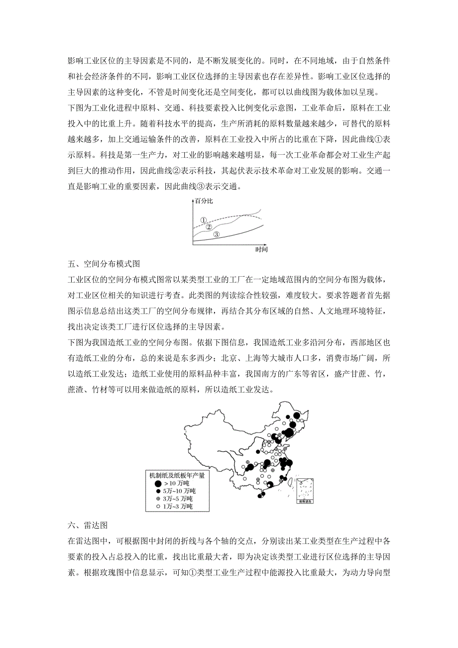 【最新】高中地理第四章工业地域的形成与发展专题三工业区位模式图的判读学案新人教版必修2_第3页