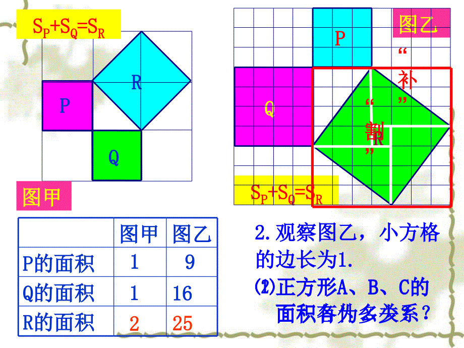 勾股定理课件2PPT_第3页