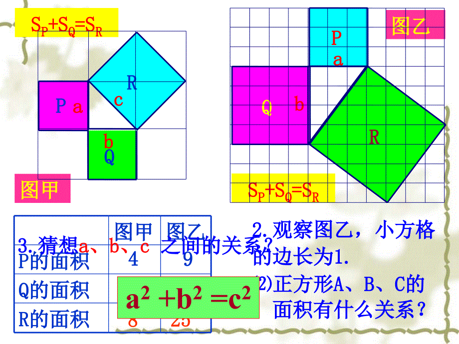 勾股定理课件2PPT_第4页