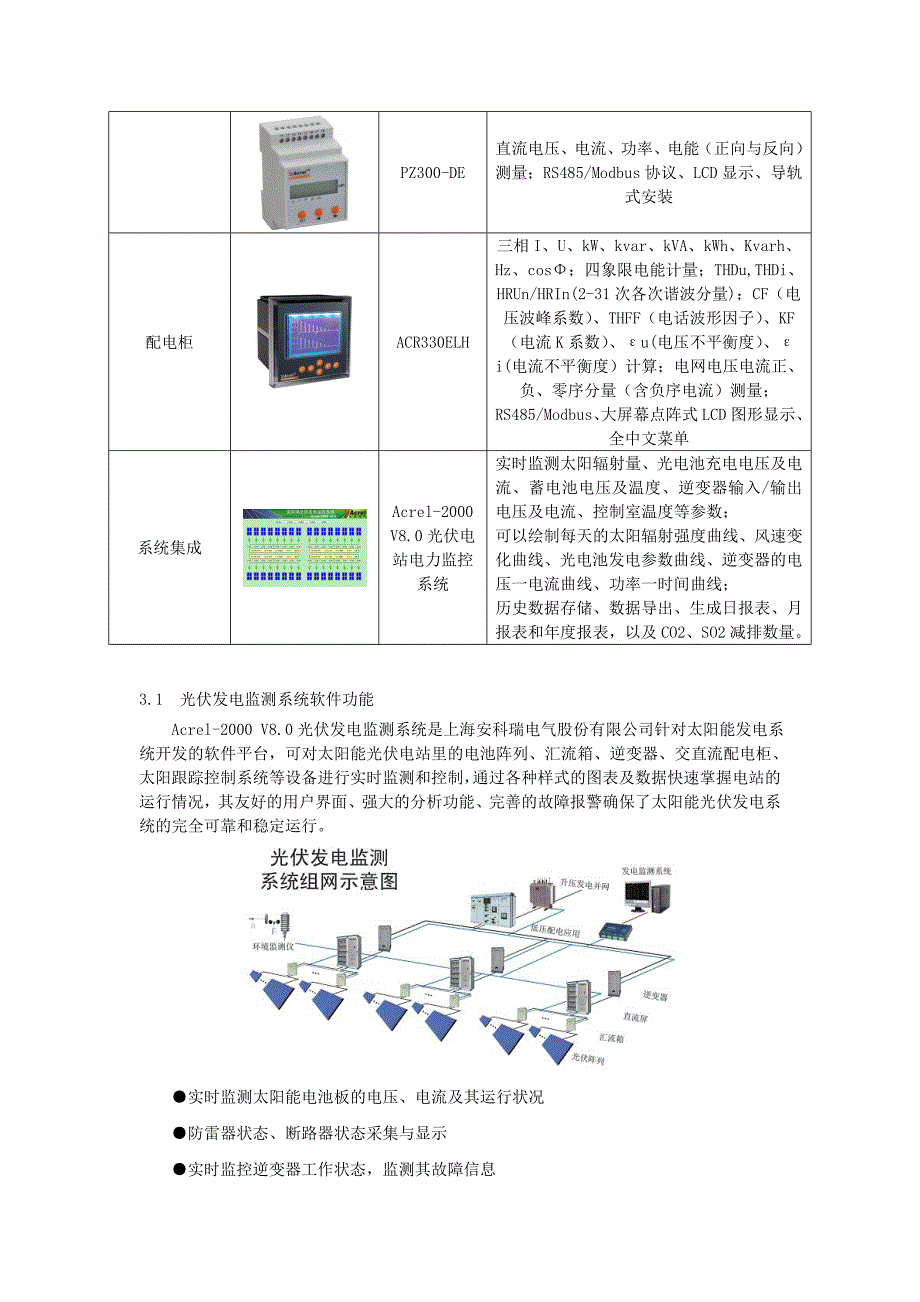 建筑光伏发电系统的设计_第4页