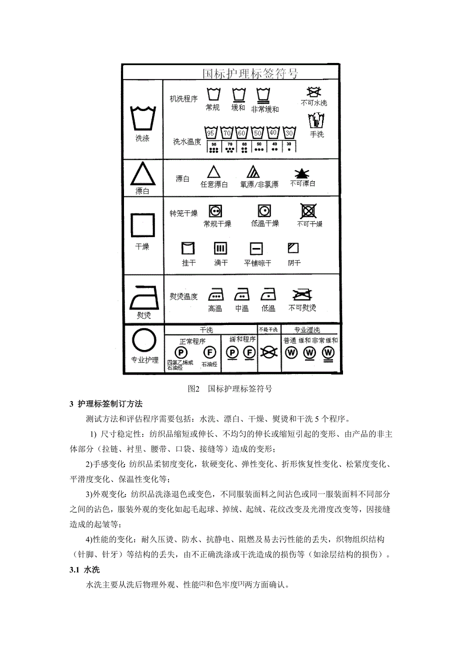 国标纺织服装护理标签探讨.doc_第3页