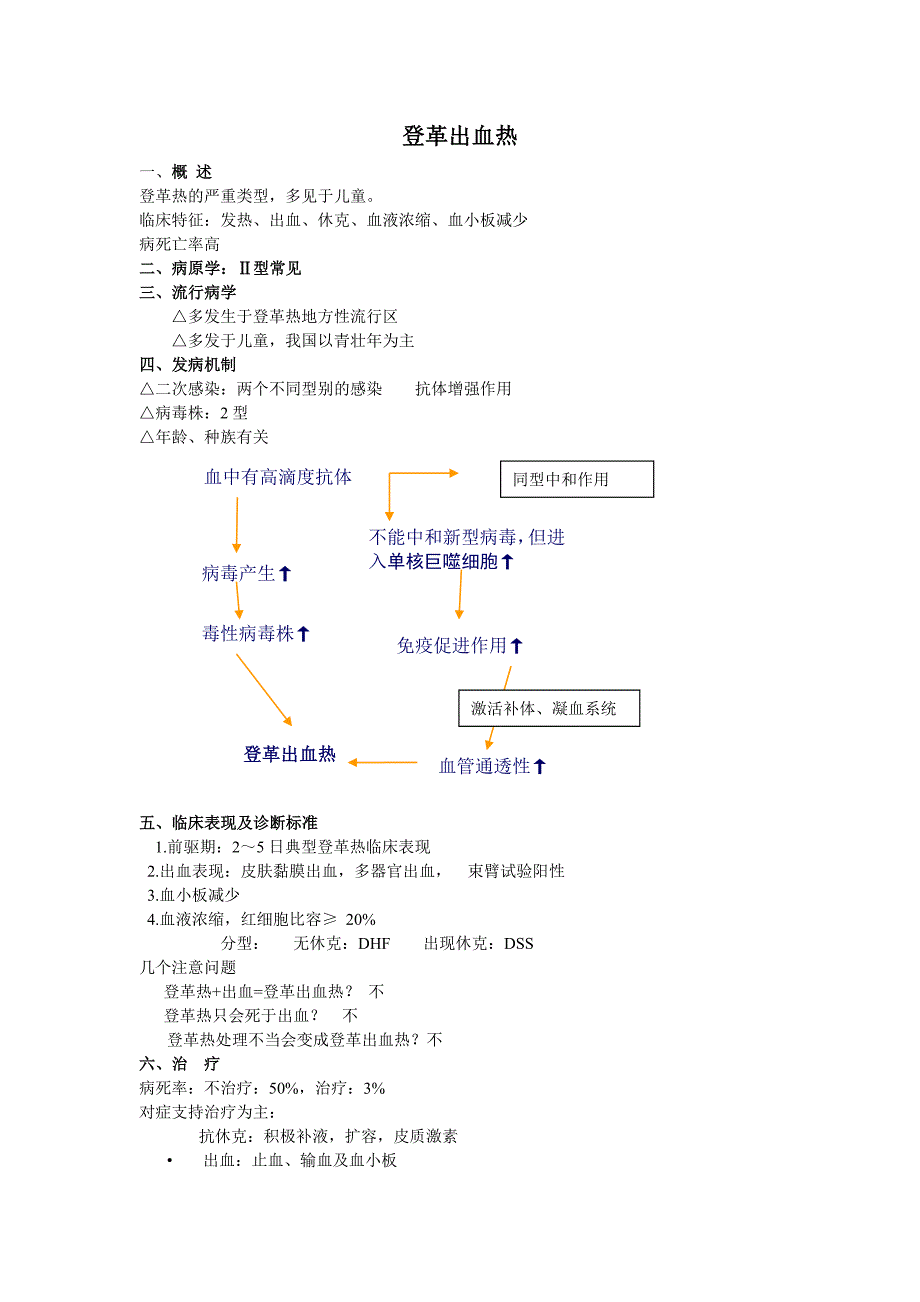 03-11-登革热.doc_第4页