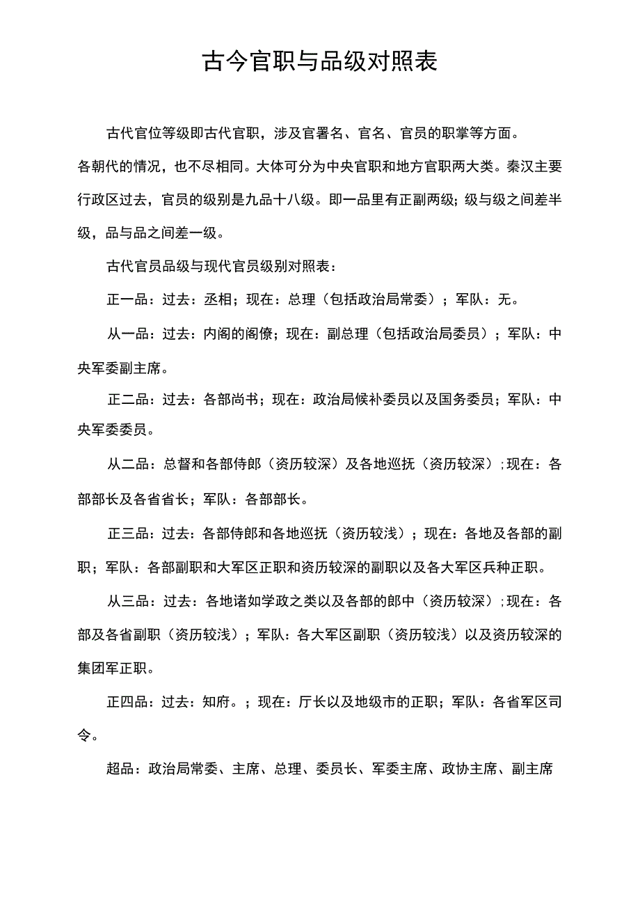 古今官职与品级对照表_第1页