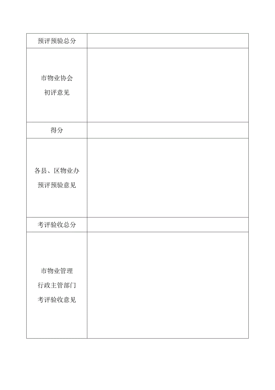 芜湖市物业管理示范项目_第4页