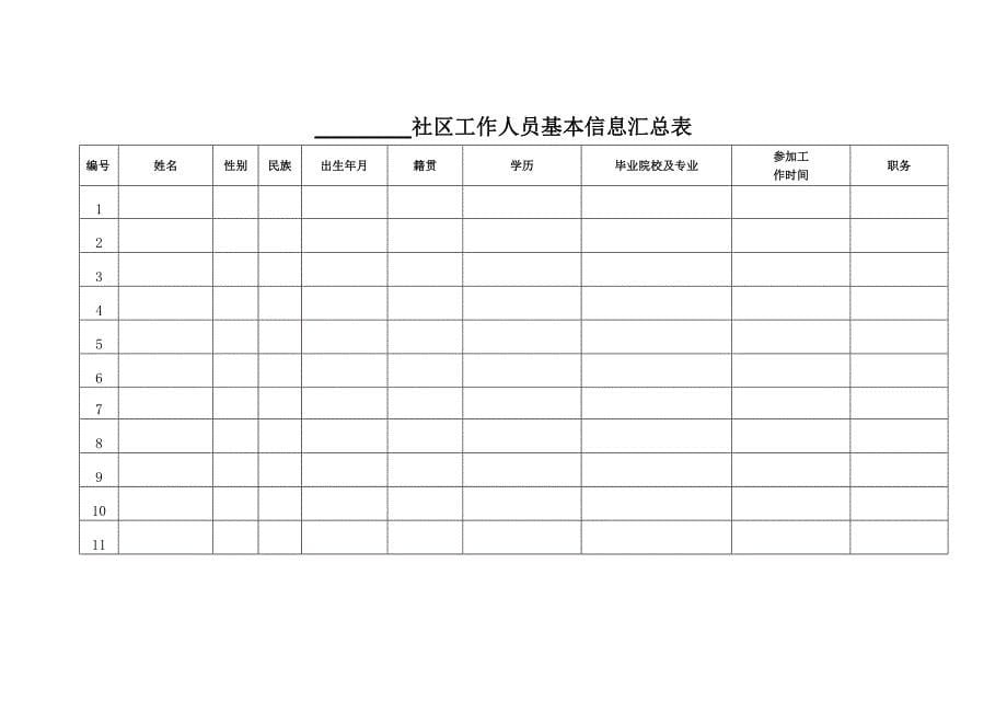 西街社区居家养老日间照料服务中心_第5页