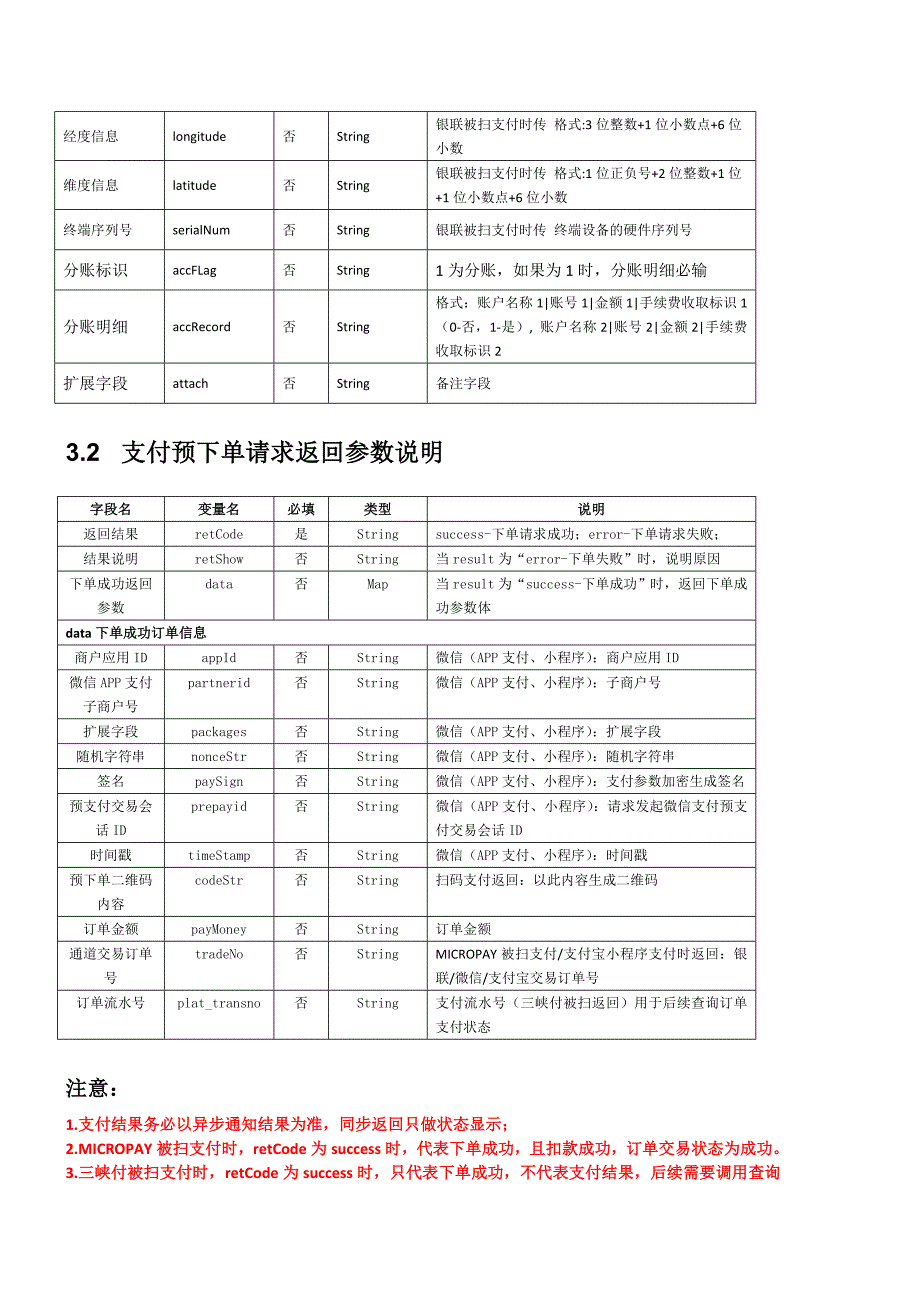 三峡付微信支付宝预下单接口文档_第4页