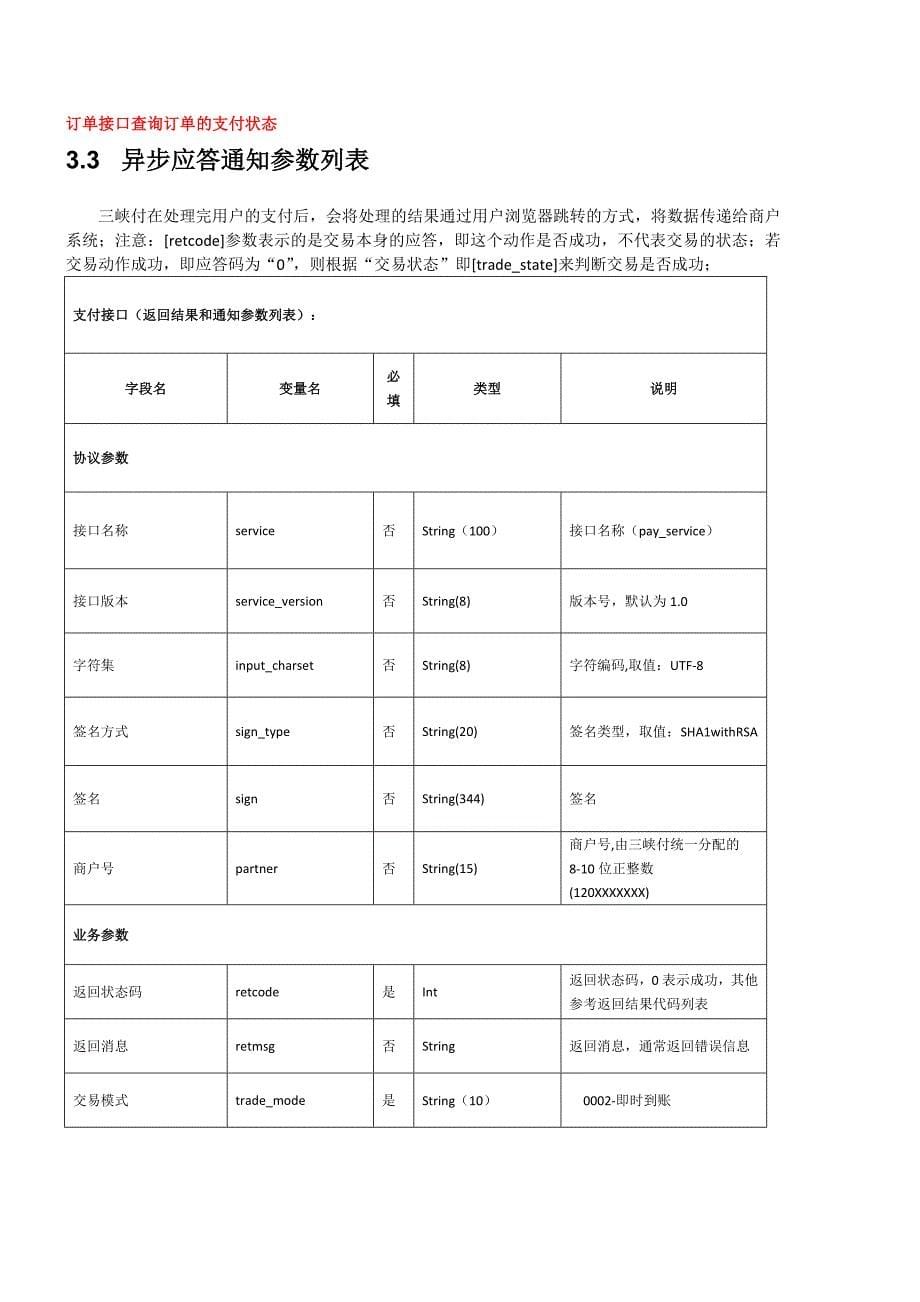 三峡付微信支付宝预下单接口文档_第5页