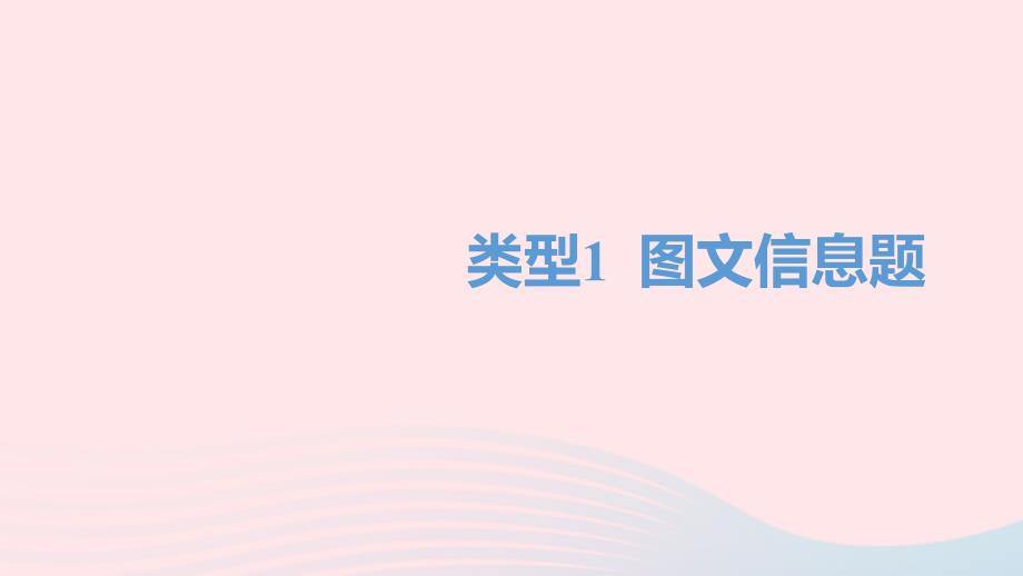 湖南省益阳市2022年中考物理一轮夺分复习题型突破一作图与图像题类型1图文信息题课件_第1页