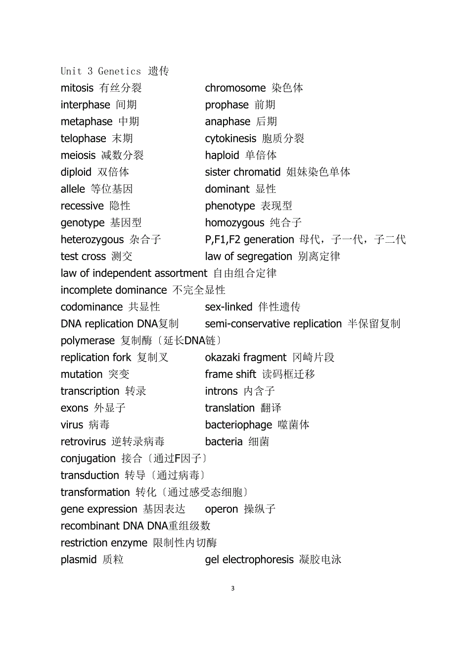 AP生物学-词汇_第3页