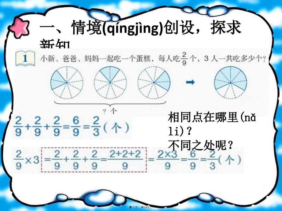 人教版六年级数学上册分数乘整数课件1复习进程_第2页