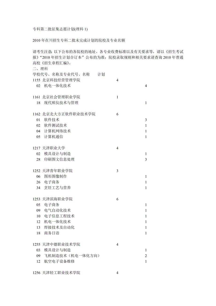 专科第二批征集志愿计划(理科1)_第1页