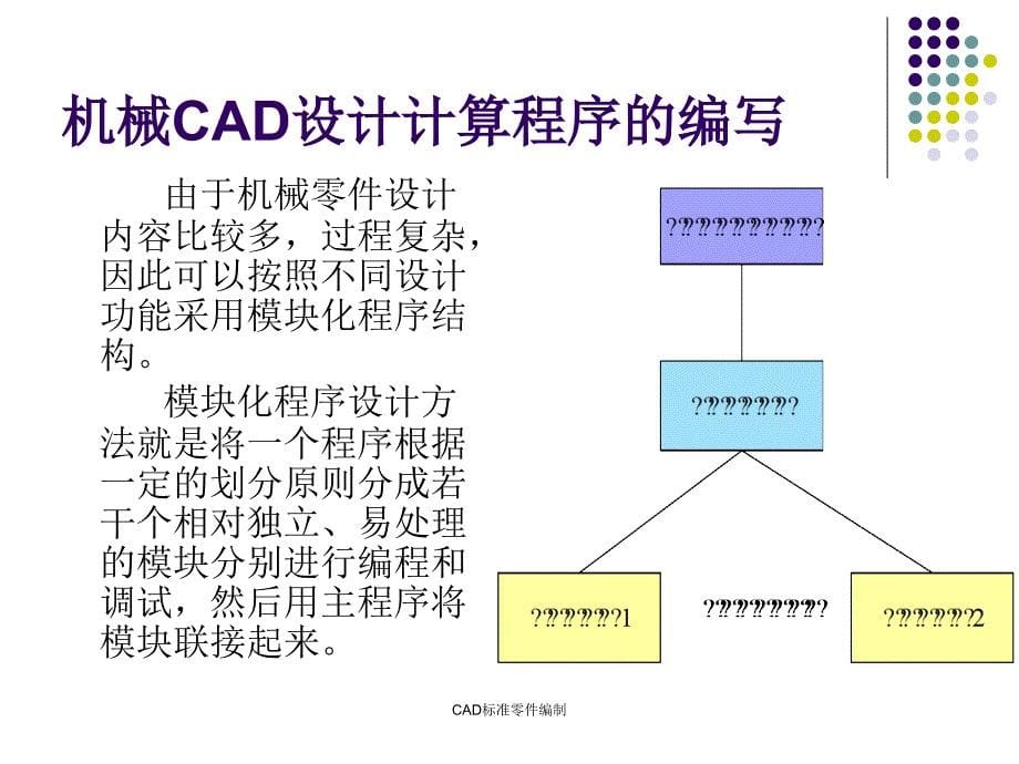 CAD标准零件编制课件_第5页