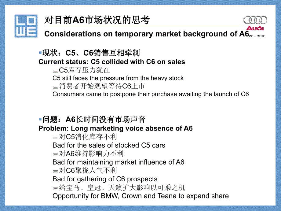一汽大众全年计划奥迪C6上市广告策略建议_第4页