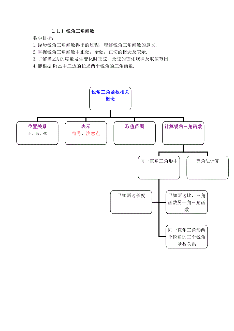 1.1.1 锐角三角函数.doc_第1页