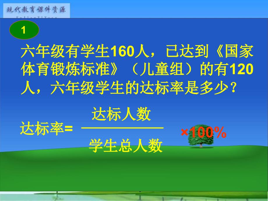 用百分数解决问题(一)教学课件_第3页