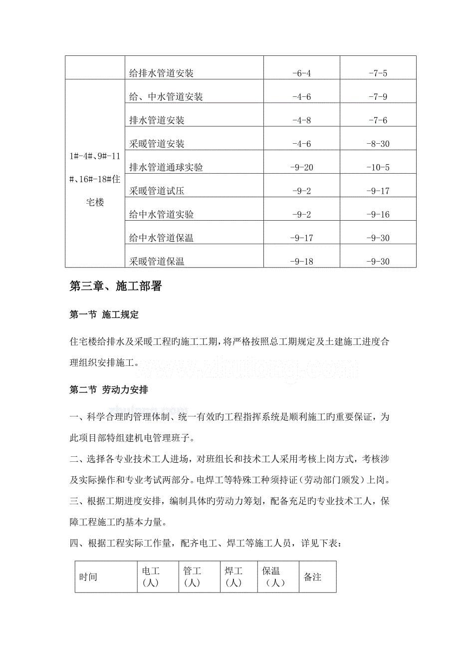 给排水及暖通综合施工专题方案_第5页