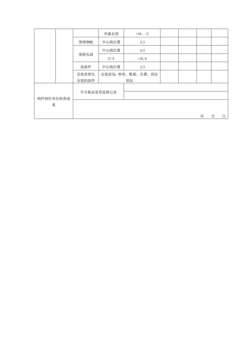 附录B预制构件质量检验常用表格_第5页