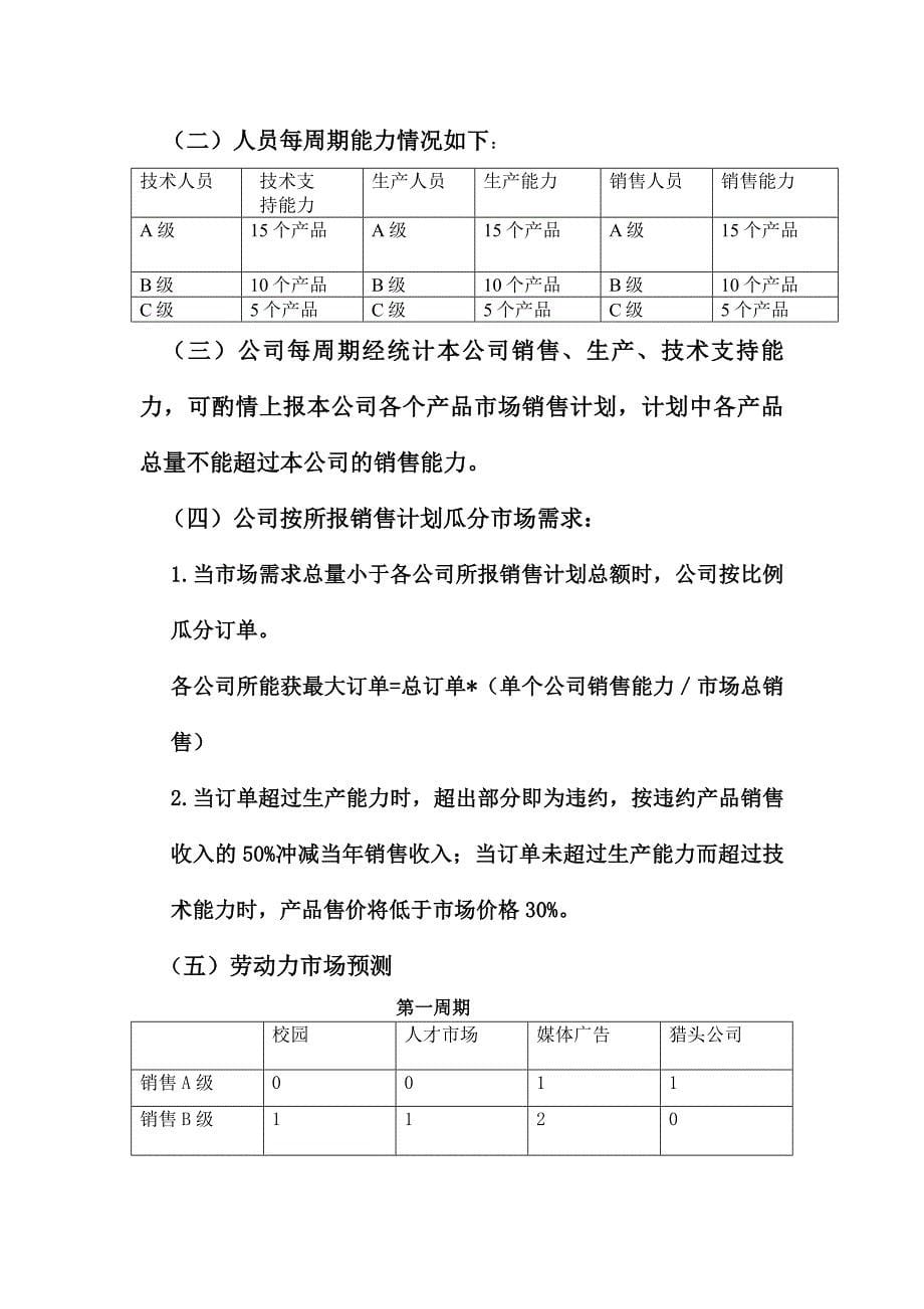 人力资源管理沙盘模拟实习报告.doc_第5页