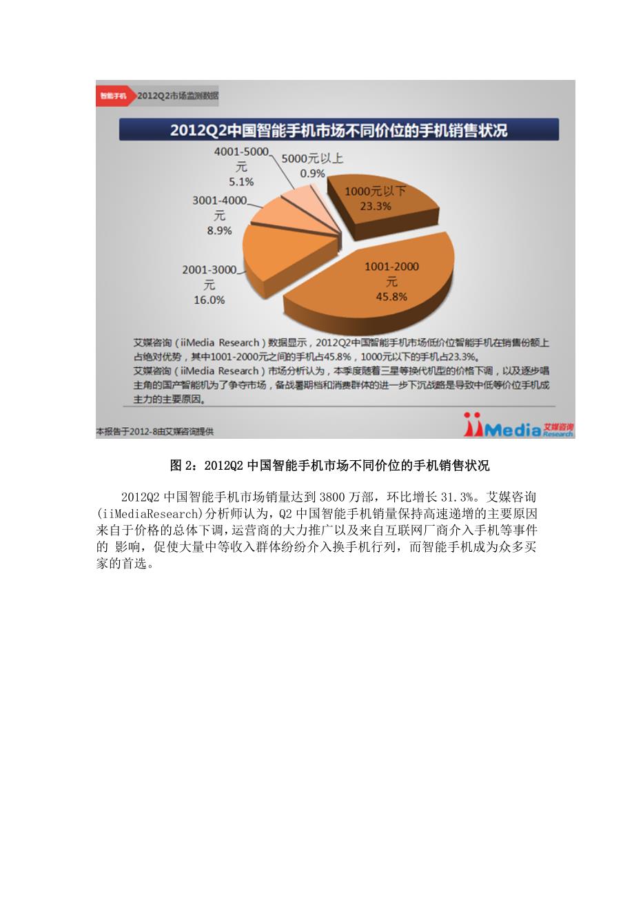 Q2中国智能手机市场季度监测报告_第2页