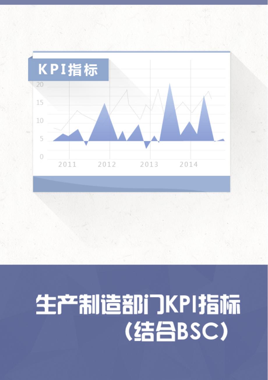 11 生产制造部门KPI指标（结合BSC）（天选打工人）.docx_第1页