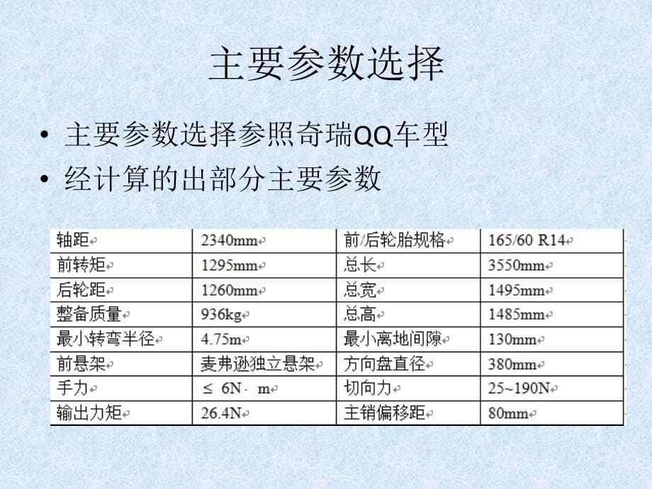 某乘用车转向柱助力式转向系统设计毕业答辩_第5页