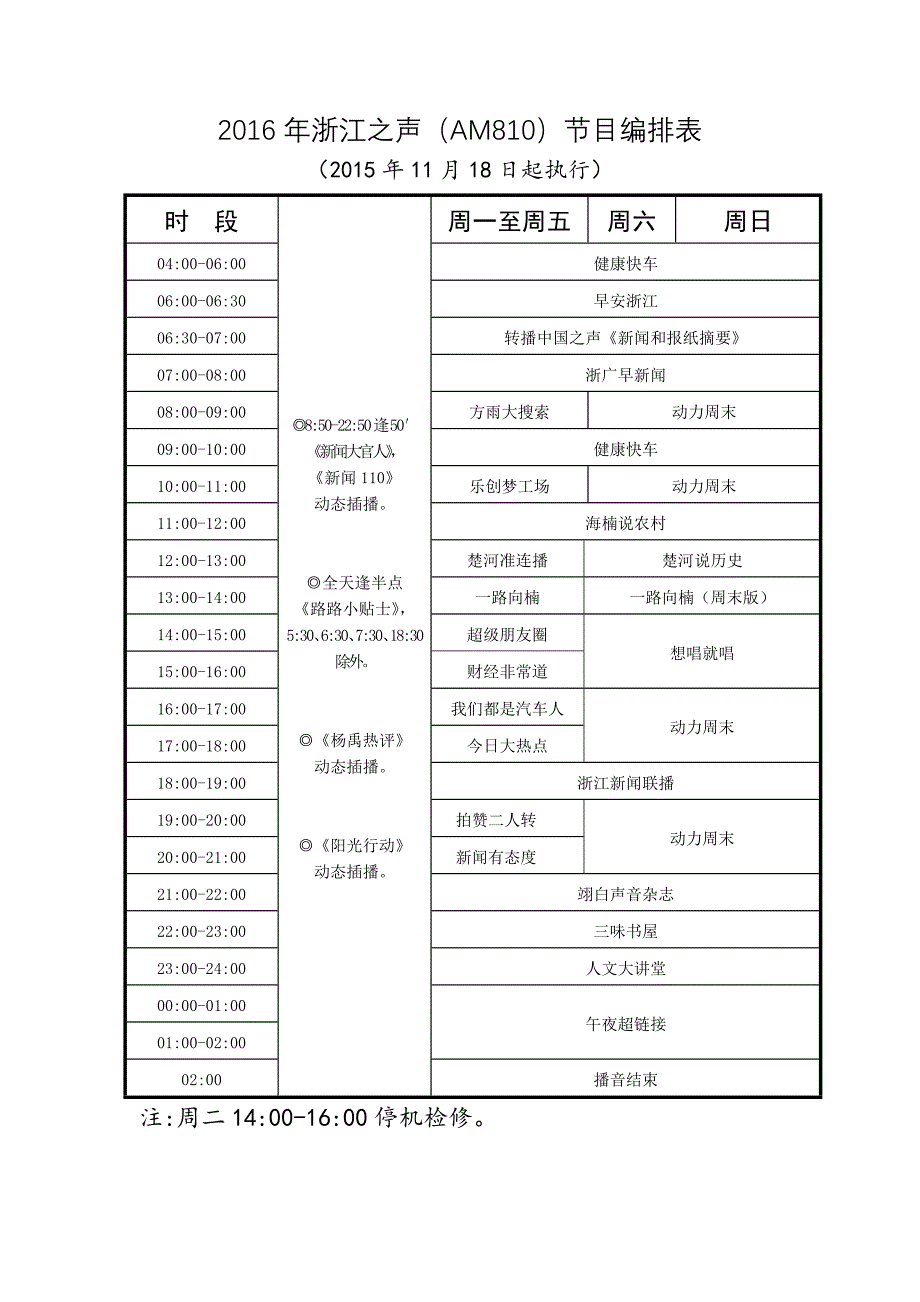 2016年浙江之声（FM88、FM101_第2页