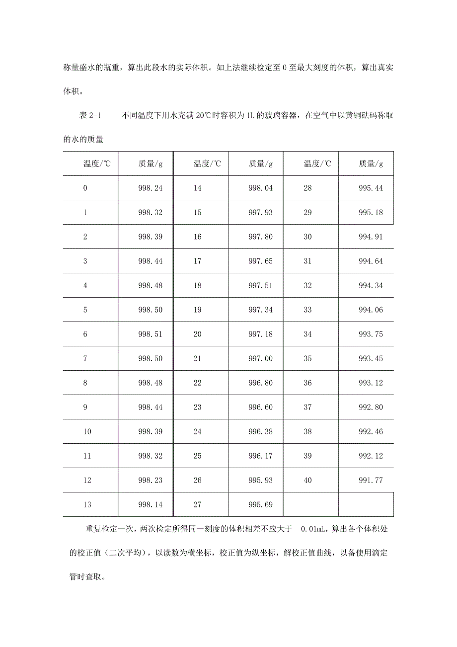 容量仪器的校正.doc_第2页