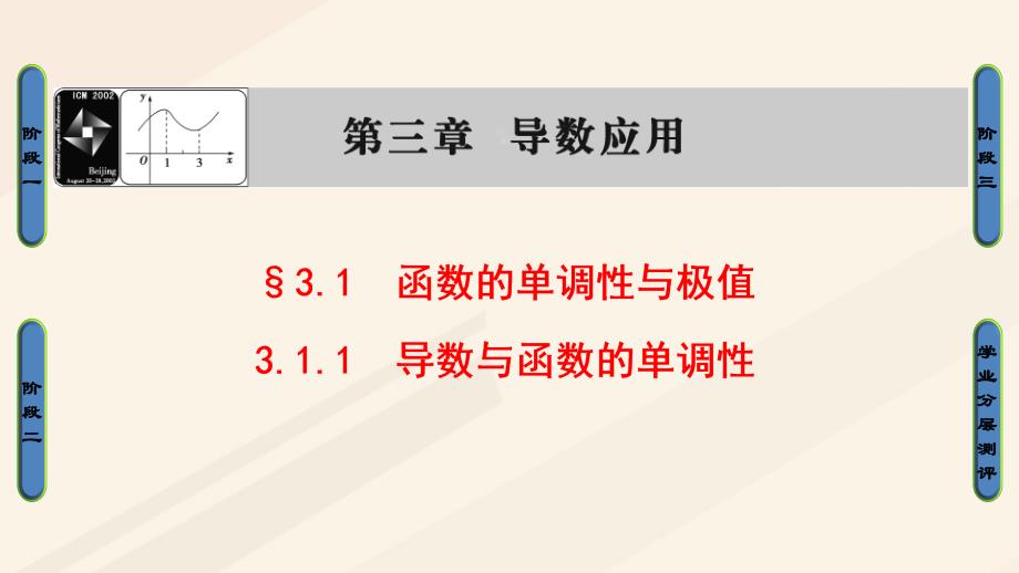 高中数学第三章导数应用3.1.1导数与函数的单调性课件北师大版选修_第1页