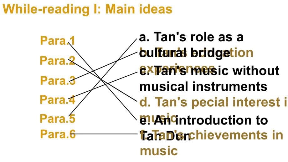 译林牛津版9年级英语上册-Unit-5-reading-I-Music-without-bounda课件_第5页