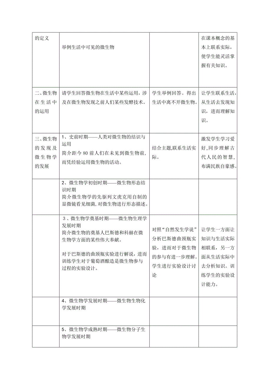 第一节---微生物的探究历程_第2页