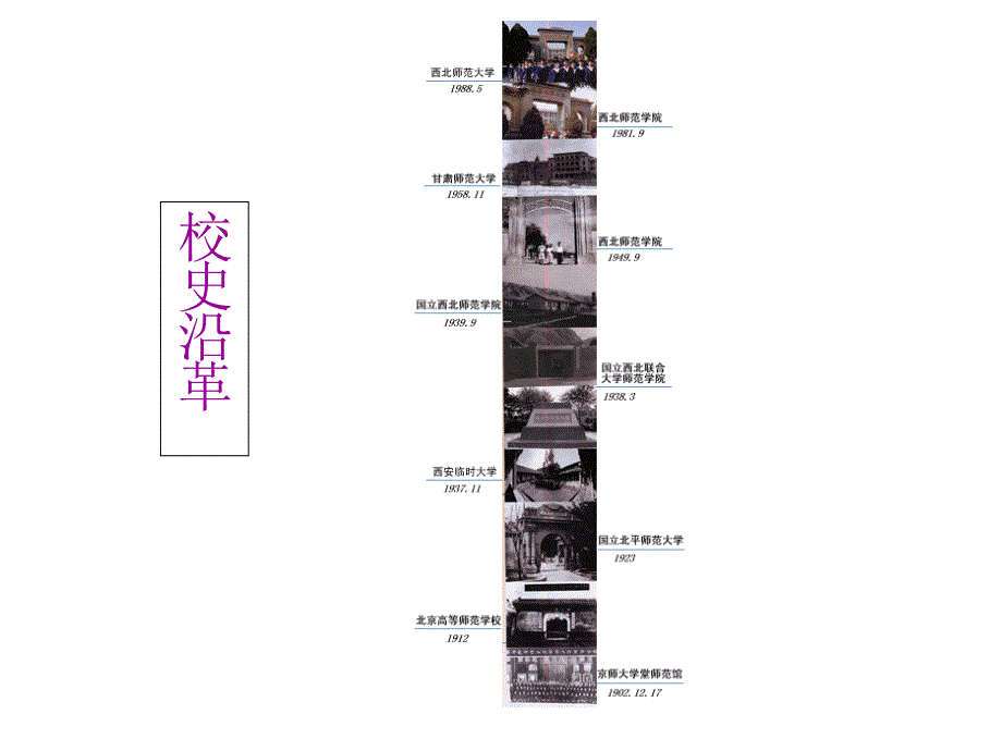 青师大西北师范大学_第3页