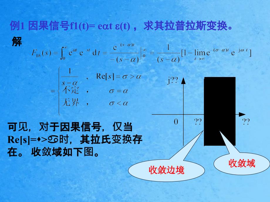 从傅立叶变换到拉普斯变换ppt课件_第4页