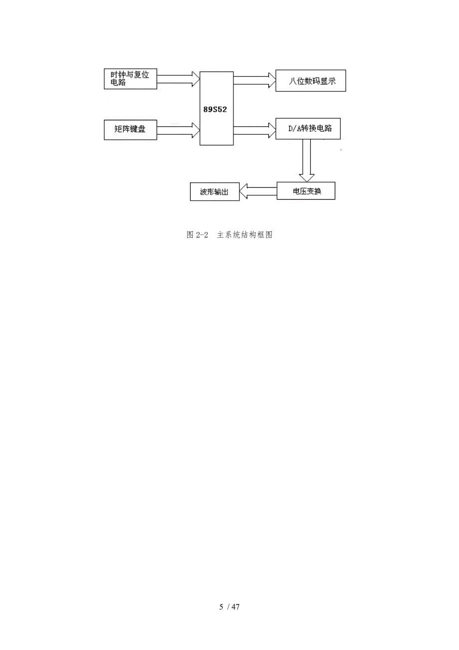基于单片机的信号发生器_第5页
