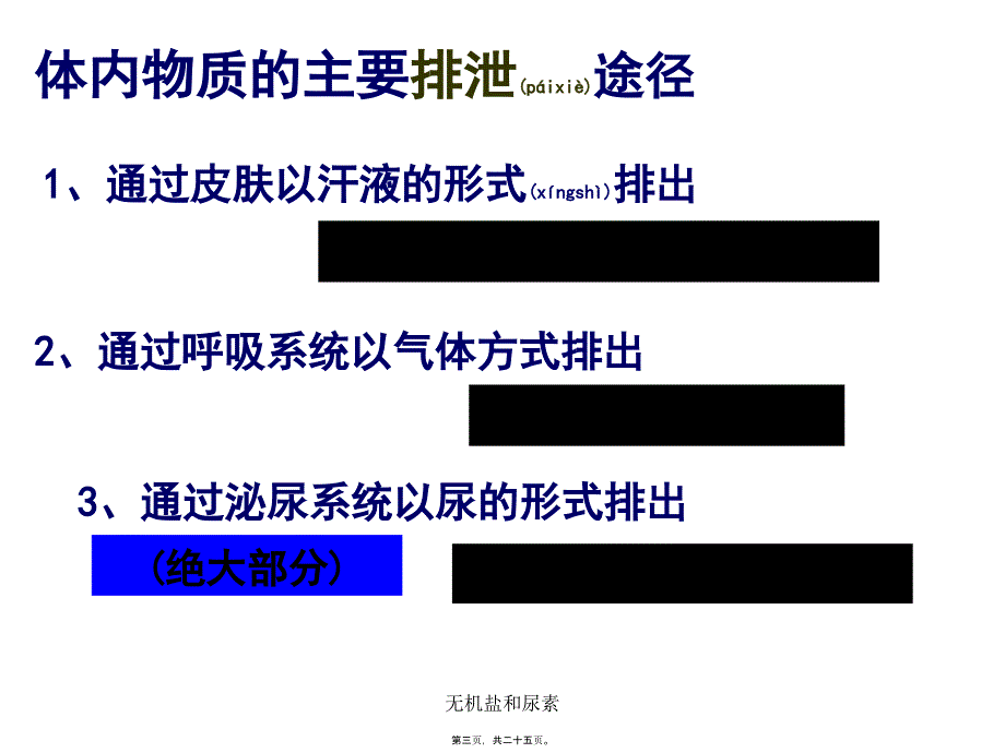 无机盐和尿素课件_第3页