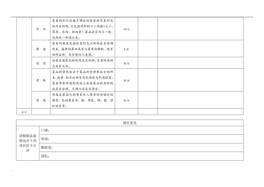 菜品评定打分表_第2页