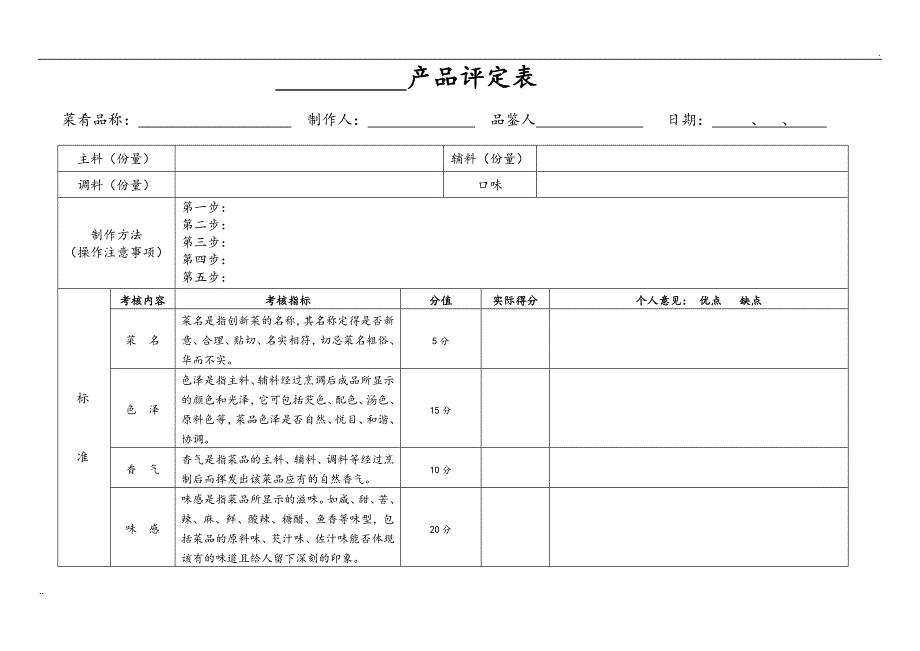 菜品评定打分表