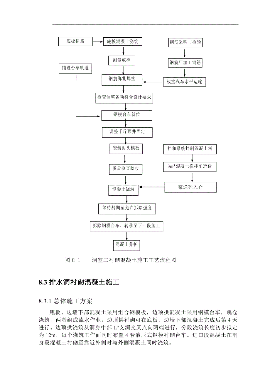 p8洞室衬砌混凝土施工_第2页