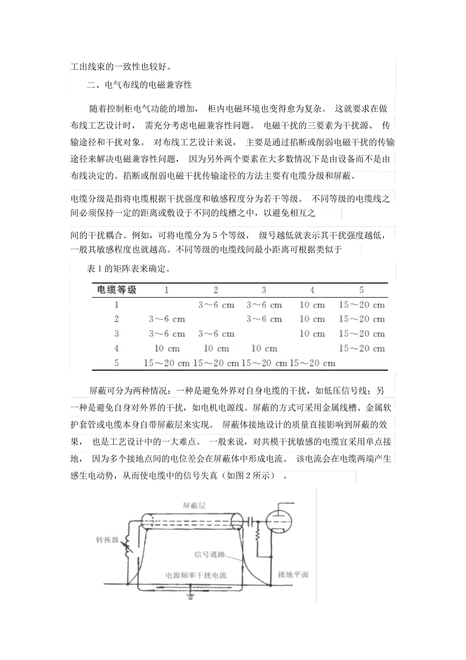 控制柜电气装配工艺流程(重)_第2页